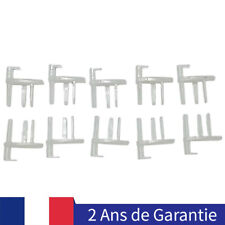 Clips d'extrémité aveugle