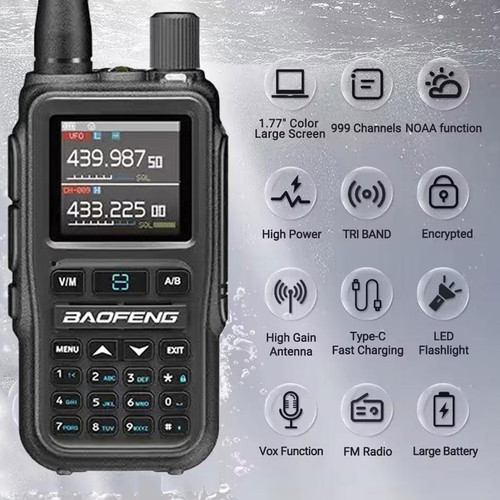 Pre programmed police scanner - police,