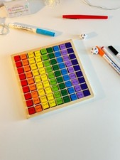 Le Duo des Tables de