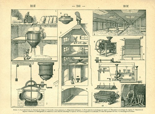 Document ancien bière issu - , du