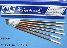 Lot 6 pinceaux rond - Raphaël