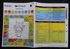 Tableau D'Entretien De Tondeuse À Gazon Zéro-Turn Kubota ZG222A ZG227A 2010-15