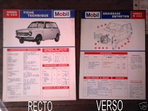 Honda n360 fiche technique - fiche,