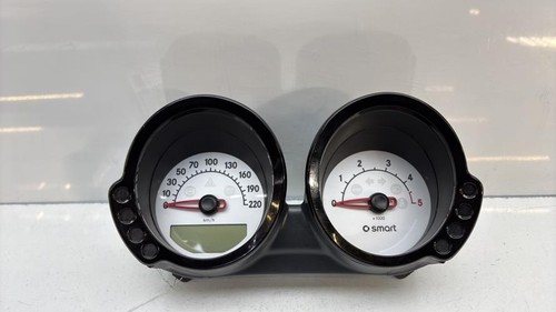Compteur smart forfour - smart,