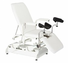 Gynécologique, Gynécologie