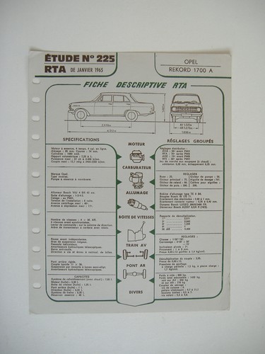Fiche technique rta 225 - fiche, n°225