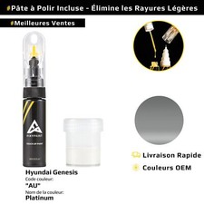 Peinture de retouche pour