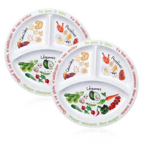 Assiette contrôle des - de,