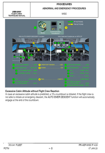 Fcom fctm airbus boeing - or,