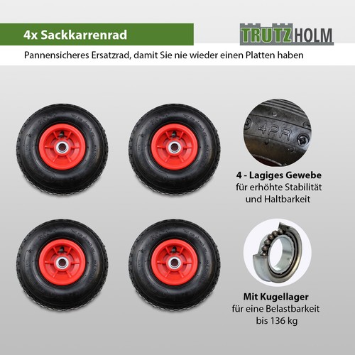 Trutzholm roues pour - trutzholm,