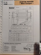 Fiche Technique De La Revue Technique Carrosserie Austin Rover Mini Cooper