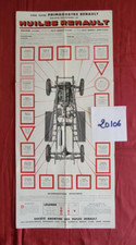 N° 20106  /   RENAULT Primaquatre / plan technique graissage du chassis 1932