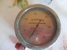 Manomètre Tensiomètre rétro