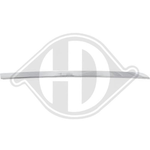 Diederichs barre - diederichs, de