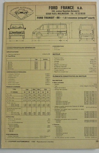 Fiche technique automobile