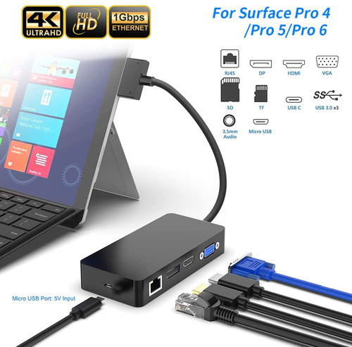 Docking station surface - surface, pro