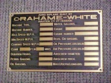 Plaque De Données AVRO Avion