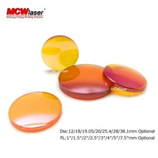 Lentille mise point - mise,