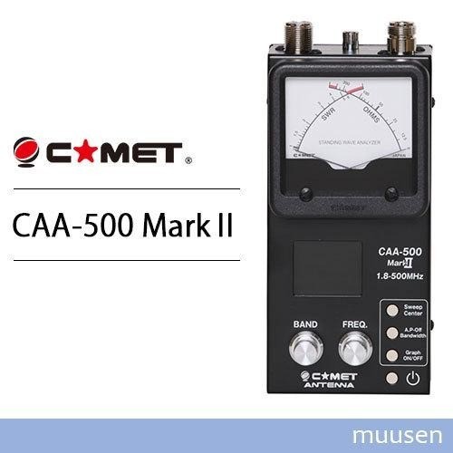 Analyseur antenne graphique - d'antenne,