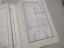 CORRESPONDANCE SUR ECOLE