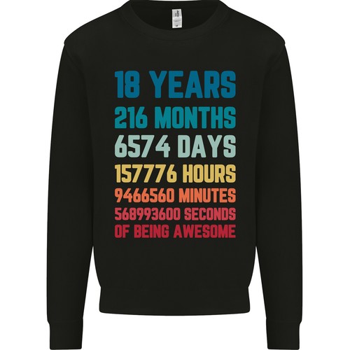 18th anniversaire ans - anniversaire, 18