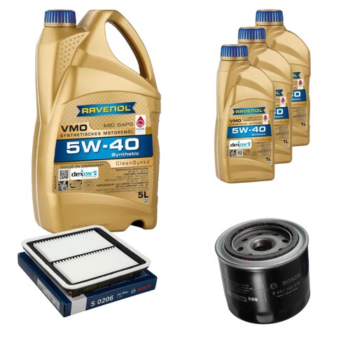 Inspection set ravenol vmo - inspection,