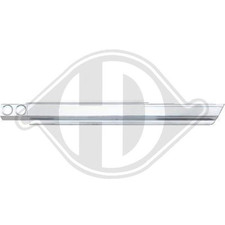 Côté à Gauche pour