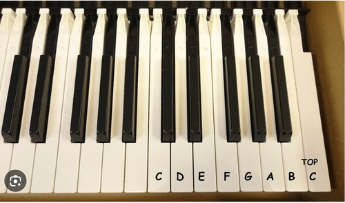 Clavinova keyboard for - clavinova, sale