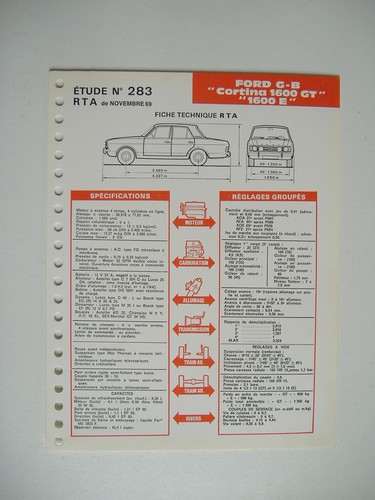 Fiche technique rta ford - fiche,