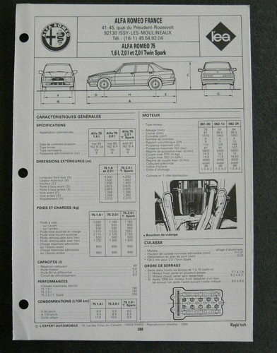 Fiche technique automobile