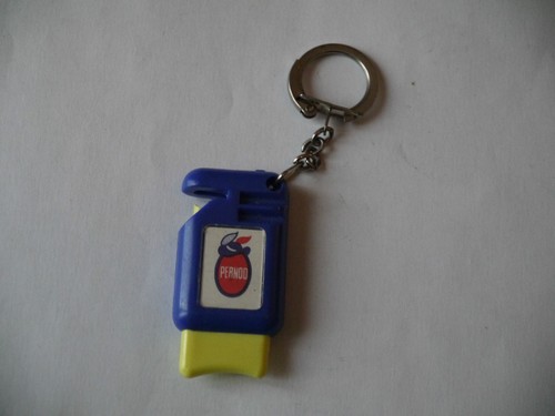 Porte clé plastique pince - porte,