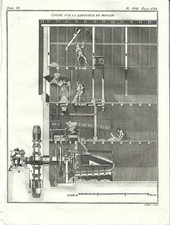 GRAVURE ANCIENNE XVIII EME-PLAN D'UN MOULIN A BLE-MEUNIER