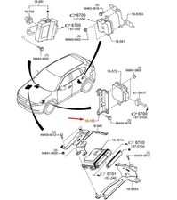 Support de convertisseur CC-CC