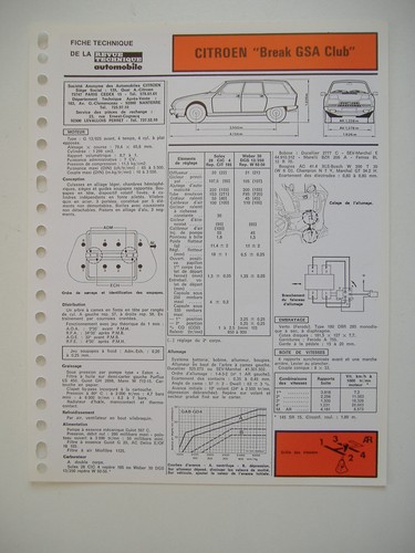 Fiche technique rta citroën - technique,