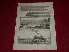 ENCYCLOPEDIE DIDEROT ARTS &