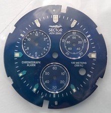 NOS Secteur ADV 2500