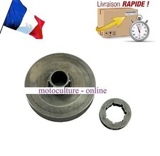 Cloche d'embrayage +