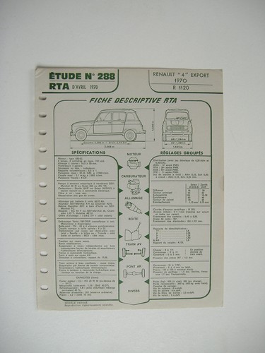 Fiche technique rta 288 - technique,