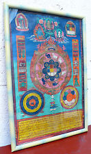 Ancienne Thangka divinatoire