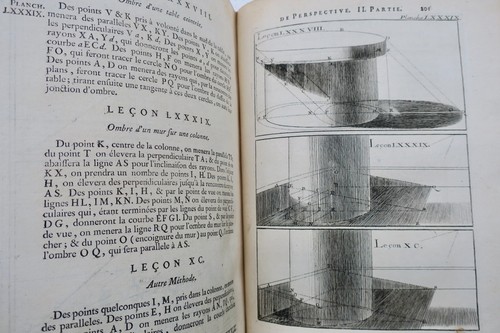 Traité perspective à - de,