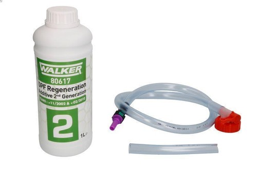 Additif régénération du - régénération,