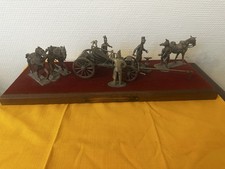 Forge de Campagne - Système