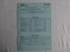 fiche temps de