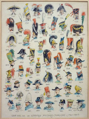DRANER (1833-1926) Dessin