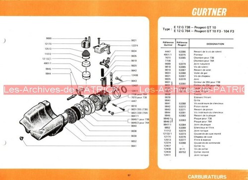 Peugeot 10 f3 104 - 10,