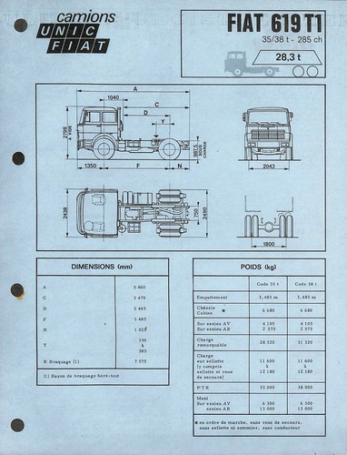 Camions unic fiat - fiat, /