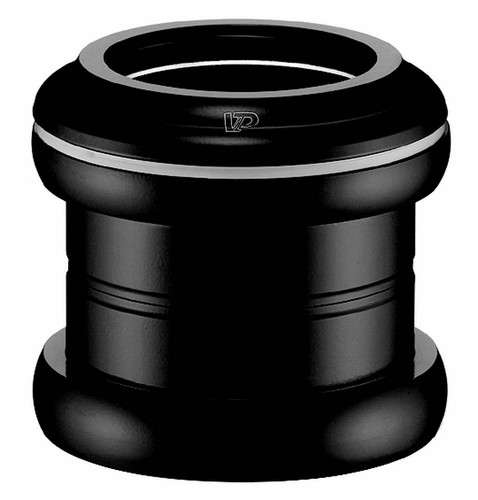 Components set direction - components,