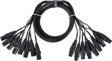 Câble audio multicore xlr - câble,