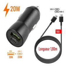 Chargeur Voiture Rapide pour