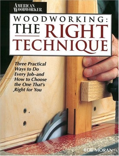 Woodwork right technique - technique,